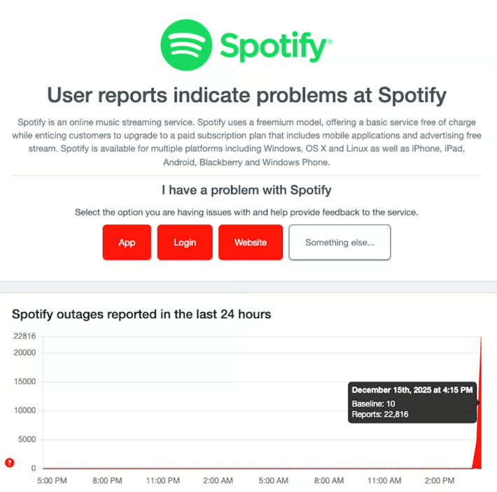 Spotify-Störung am 15. Dezember: Ausfälle in den USA, Großbritannien und Europa – was bekannt ist