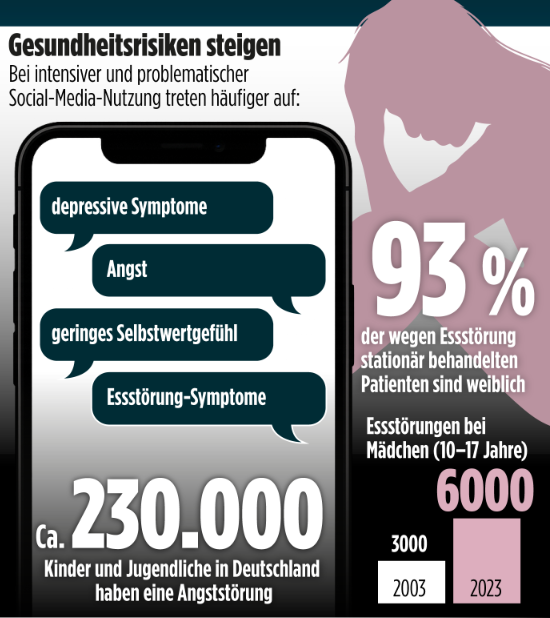 Nikotin-Zahnstocher an Schulen: Münchner Realschule verbietet Trend unter Schülern (2025)