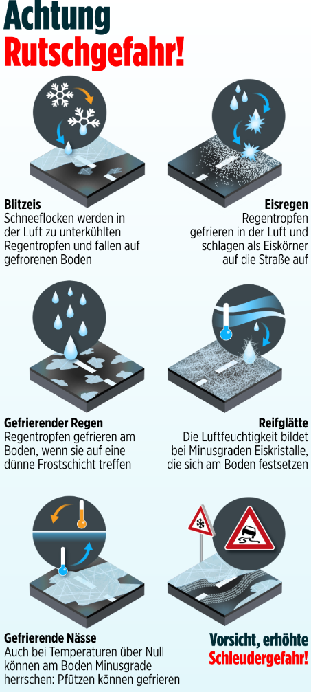 Glatteis-Warnung in Deutschland: Wo am Wochenende höchste Unfallgefahr droht